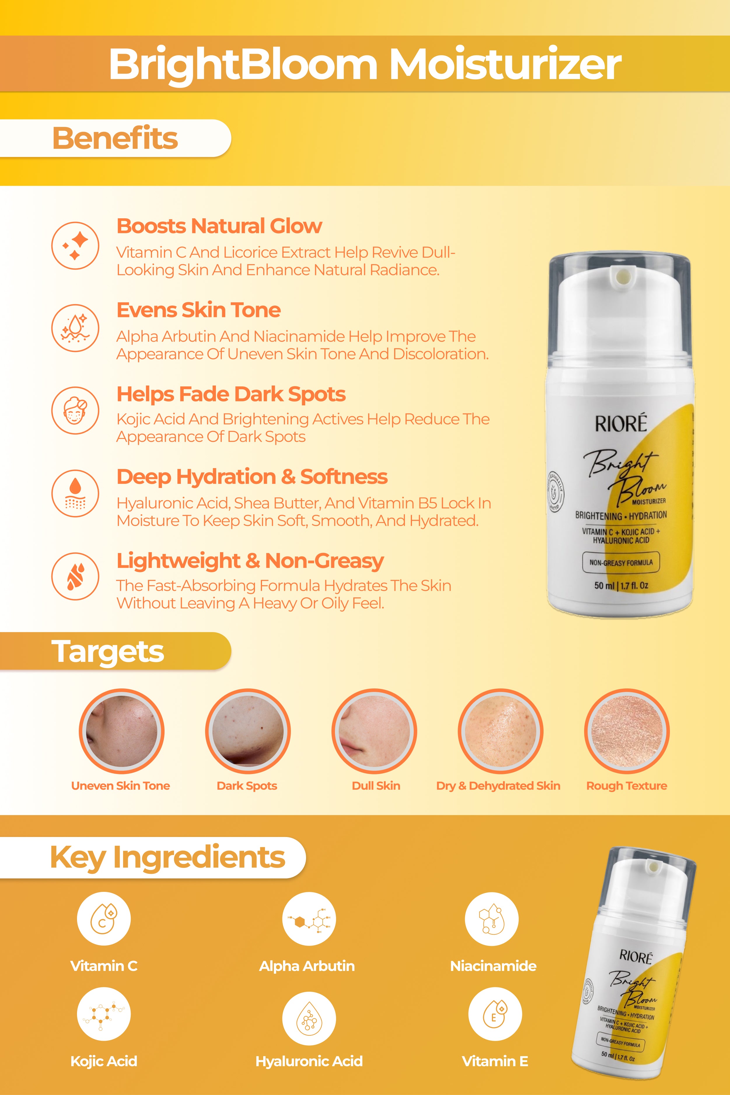 Hydration Bundle